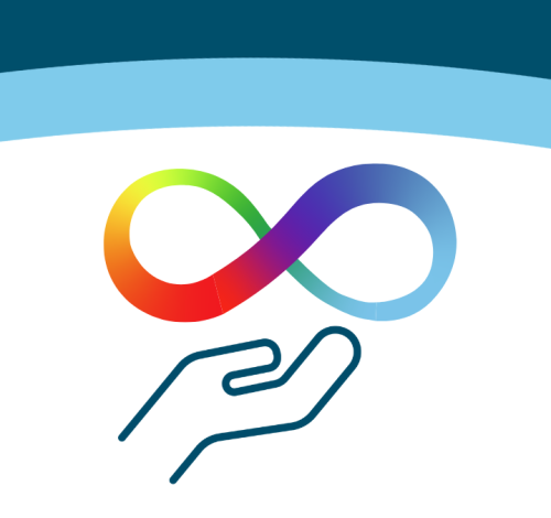 Autism & ADHD Post-Diagnostic Care Survey
